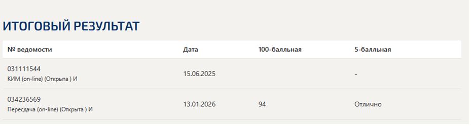 Интеллектуальные информационные системы – итоговый и компетентностный тесты, 5 семестр, Синергия