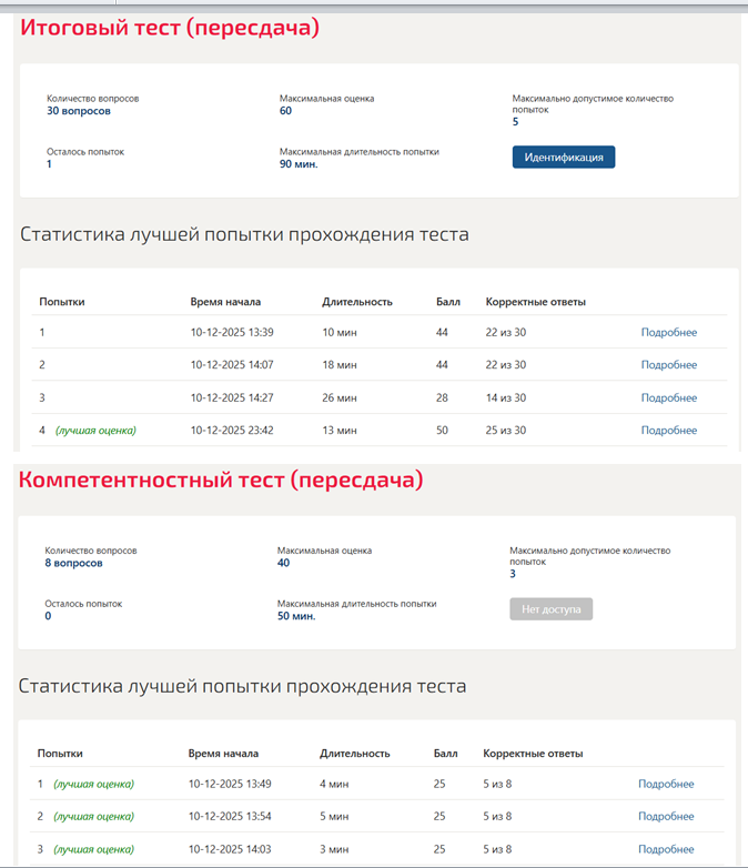 Основы возрастной, педагогической и социальной психологии – итоговый и компетентностный тесты. 3 семестр. Синергия