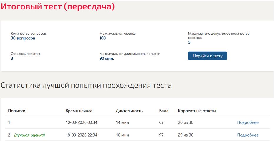 Управление внеурочной деятельностью обучающихся современные подходы, итоговый тест – 5 семестр. Синергия