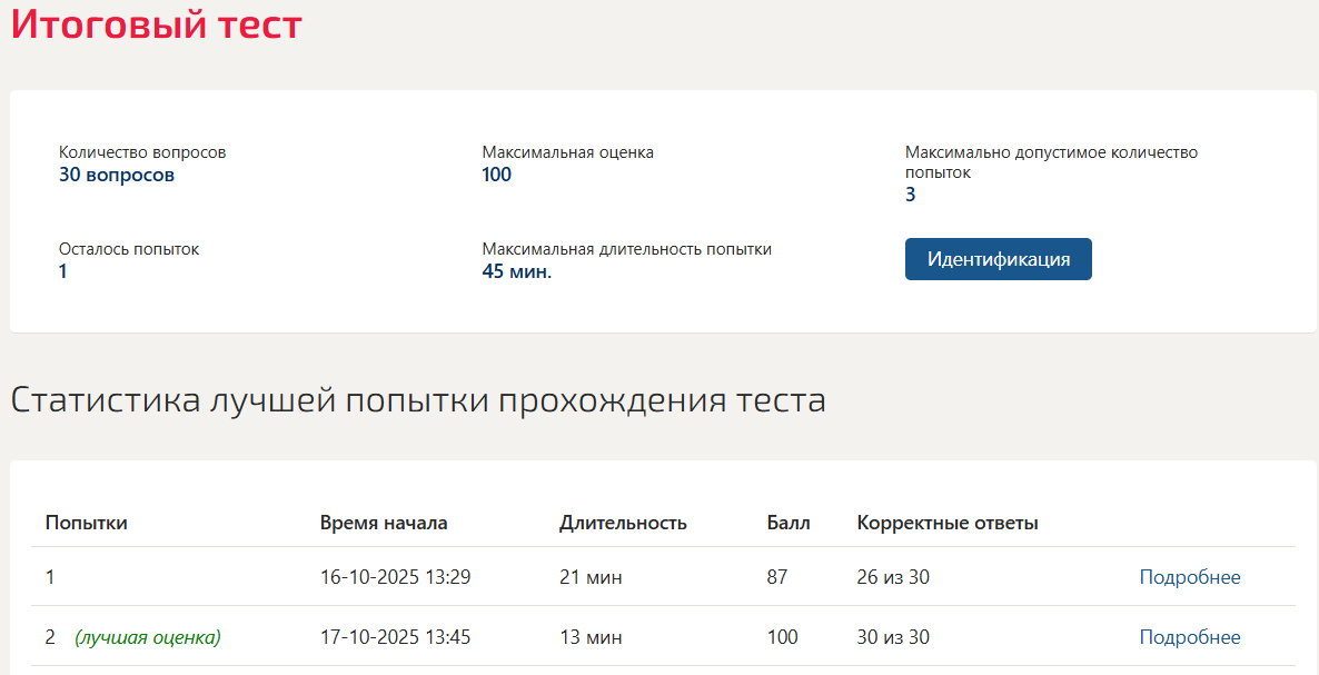 Налогообложение участников внешнеэкономической деятельности итоговый тест Синергия 7 семестр