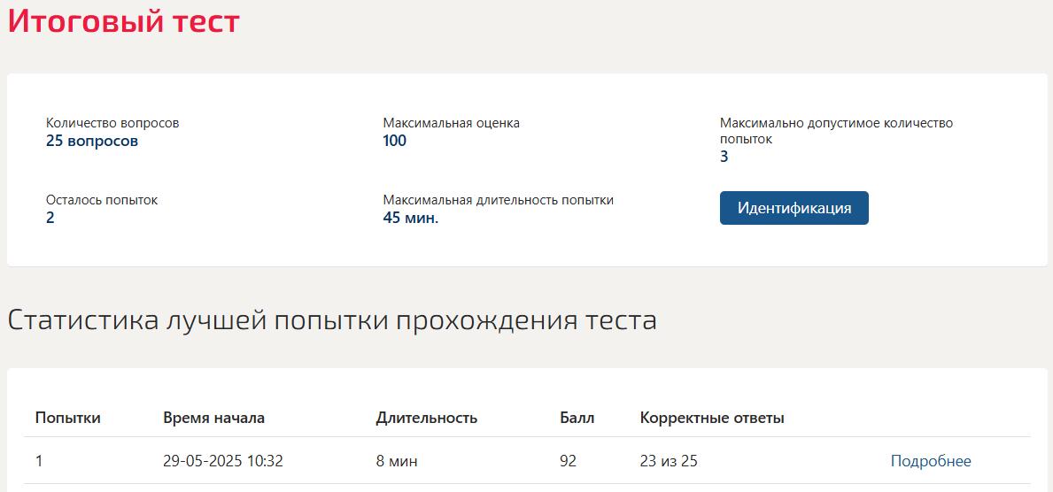 Инвестиционное право- тест Синергии