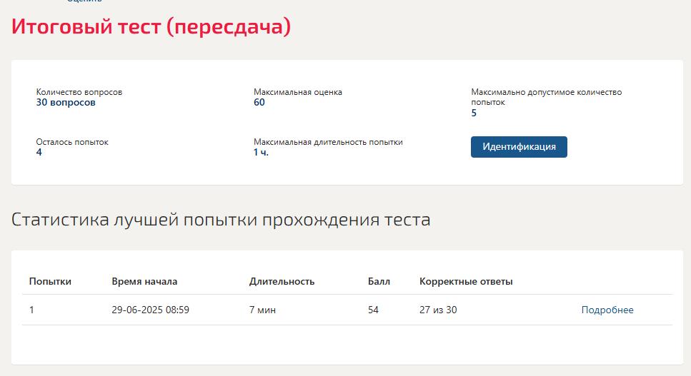 Основы фасилитации – тест Синергии