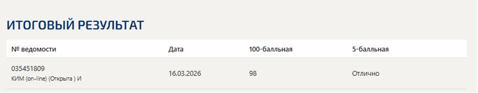 История государства и права России – 1-3 промежуточные, итоговый и компетентностный тесты, 2 семестр, Синергия