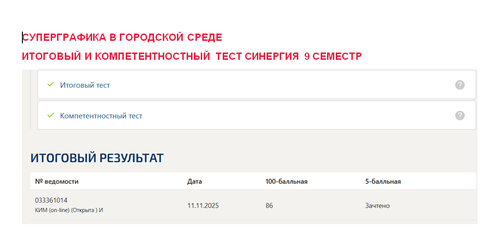 Суперграфика в городской среде – итоговый и компетентностный тесты. 9 семестр. Синергия