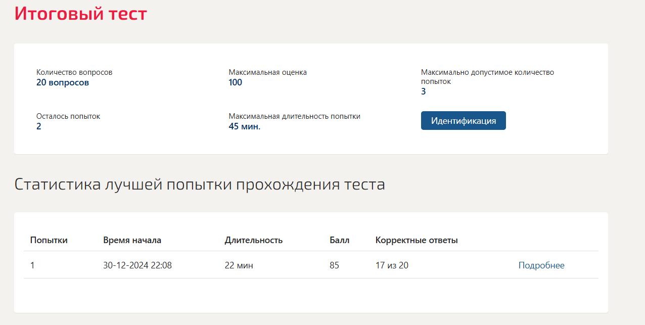 Конкурентные стратегии организации – итоговый тест
