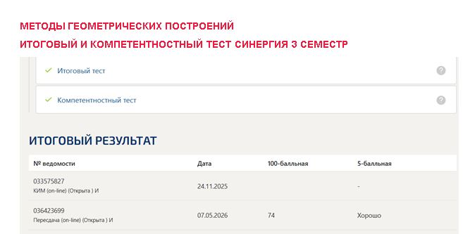 Методы геометрических построений, итоговый и компетентностный тест – 3 семестр. Синергия