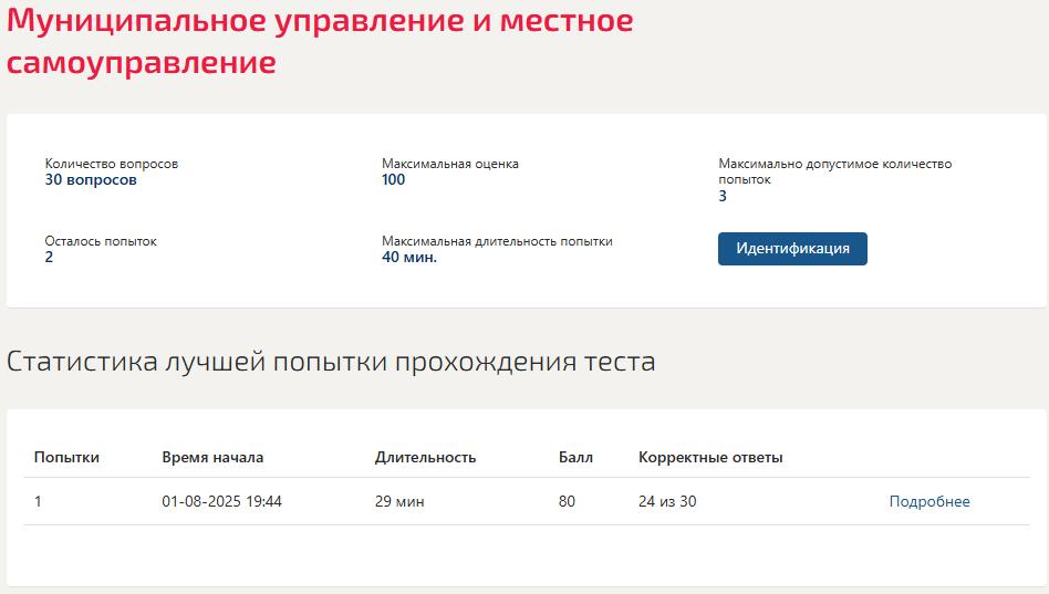 Муниципальное управление и местное самоуправление –тест 