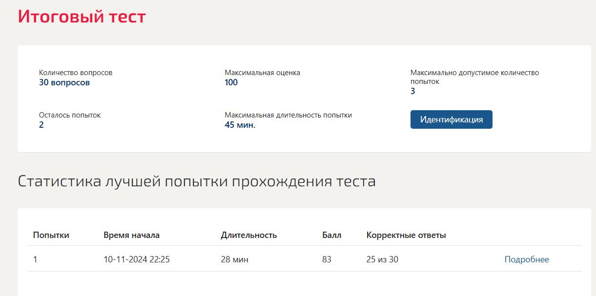 Контрольно-надзорная деятельность органов государственной власти-Итоговый тест 3 семестр Синергия