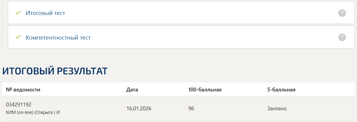 Педагогическая конфликтология тест 1-4 итоговый и компетентностный тест Синергия 4 семестр