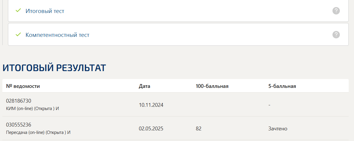 ИСТОРИЯ РОССИИ ИТОГОВЫЙ И КОМПЕТЕНТНОСТНЫЙ ТЕСТ СИНЕРГИЯ 1 СЕМЕСТР