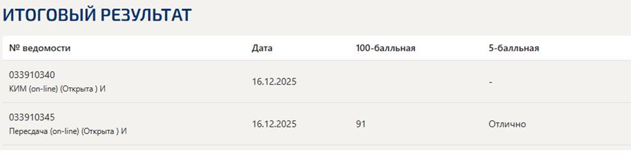 Основы возрастной, педагогической и социальной психологии – итоговый и компетентностный тесты, 3 семестр, Синергия