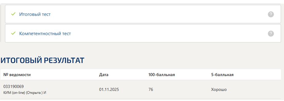 Проектная деятельность в начальной школе – итоговый и компетентностный тесты, 6 семестр, Синергия