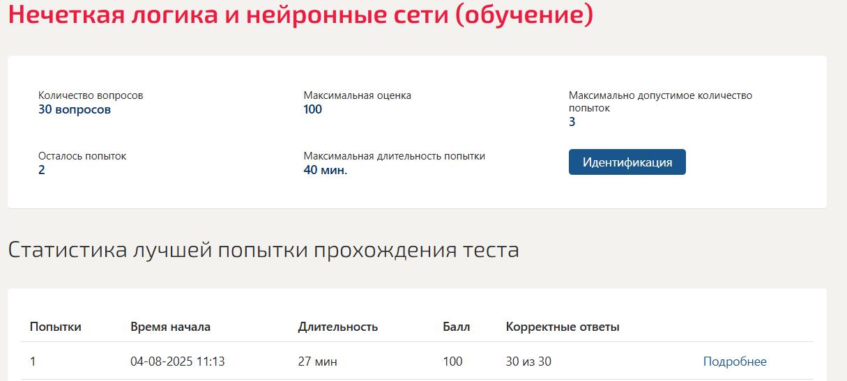 Нейронные сети- тест Синергия