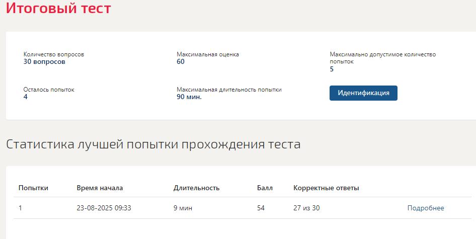 Правовое регулирование цифровых финансовых активов- тест Синергия