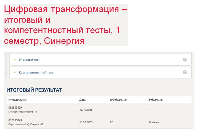 Цифровая трансформация – итоговый и компетентностный тесты, 1 семестр, Синергия