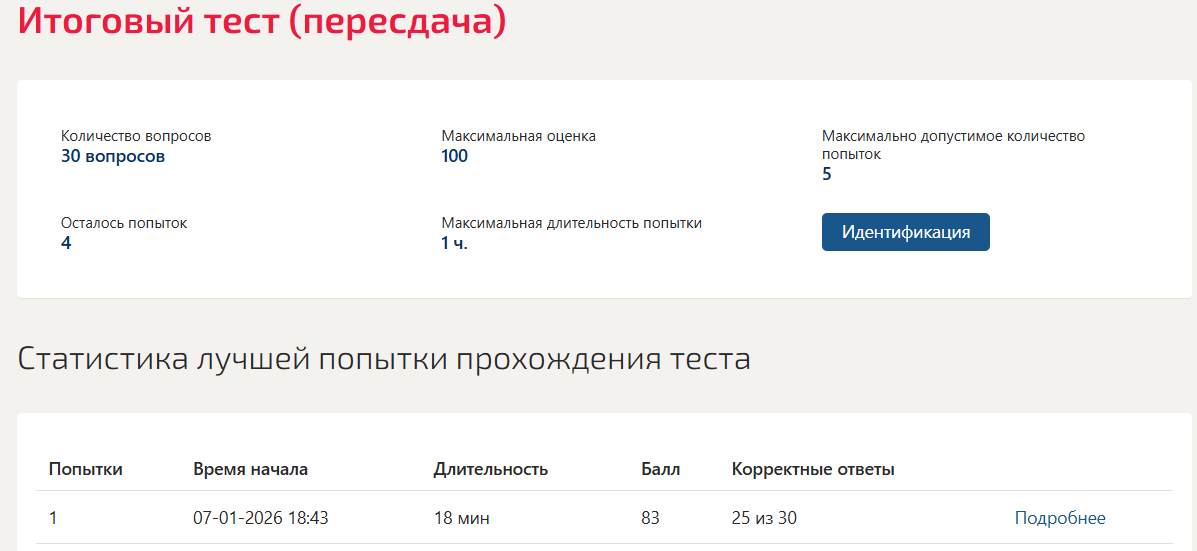 Основы gr менеджмента итоговый тест Синергия 3 семестр