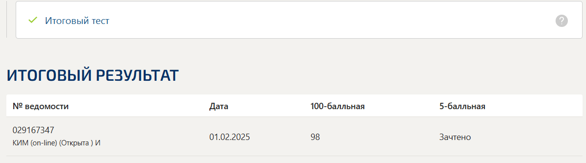 КОУЧИНГ, ЛИДЕРСТВО И ПОСТРОЕНИЕ КОМАНД ТЕСТЫ 1-9 ИТОГОВЫЙ ТЕСТ СИНЕРГИЯ 3 СЕМЕСТР