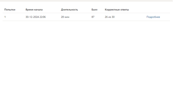Управление энергетическими ресурсами. 6 семестр. Синергия