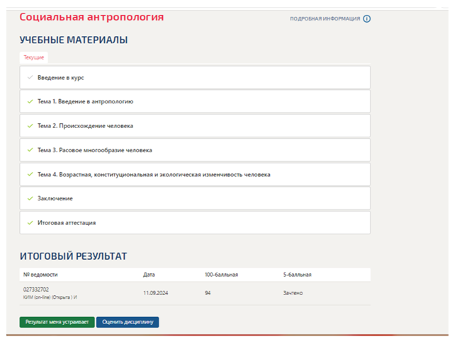 Социальная антропология. Итоговый и компетентностный тесты. 1 семестр. Синергия