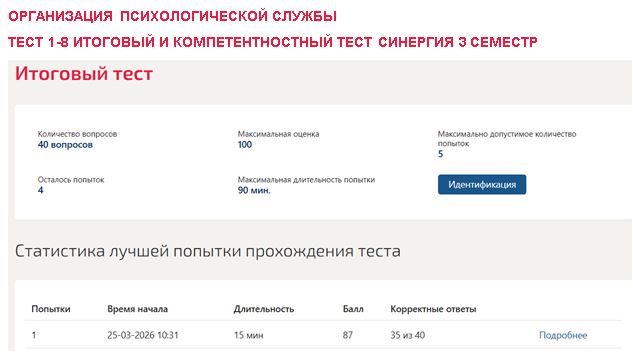 Организация психологической службы, тест (1-8) итоговый и компетентностный тест – 3 семестр. Синергия