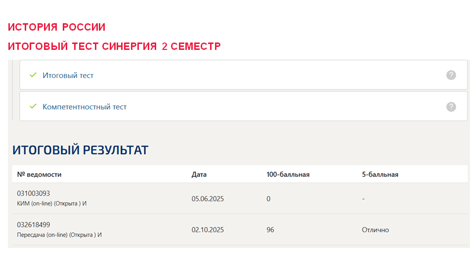 История России. Итоговый тест. 2 семестр. Синергия