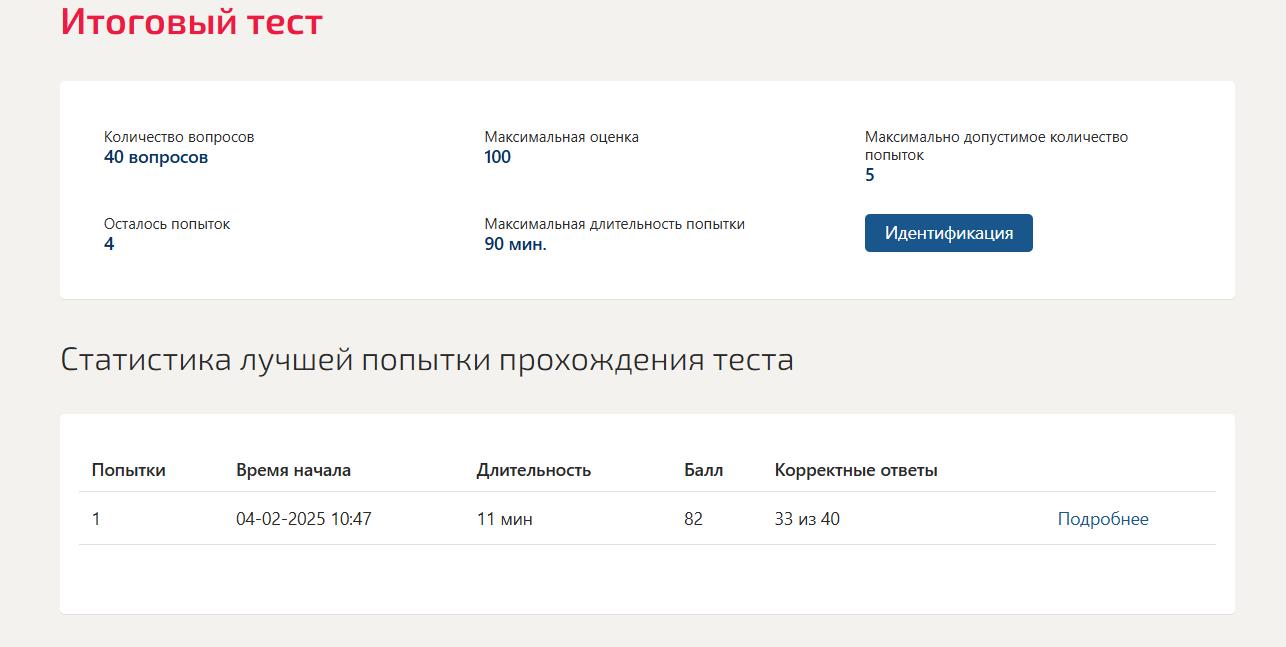 Информационный менеджмент – итоговый тест 7 семестр Синергия