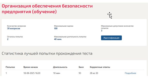Организация обеспечения безопасности предприятия. 7 семестр. Синергия