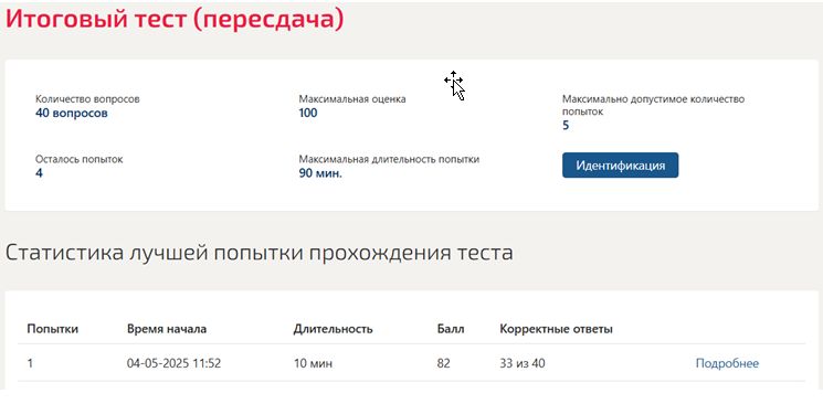 Гражданское право. Итоговый тест. 2 семестр. Синергия