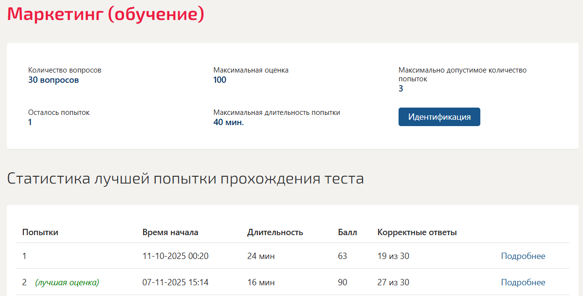 Маркетинг Синергия 5 семестр