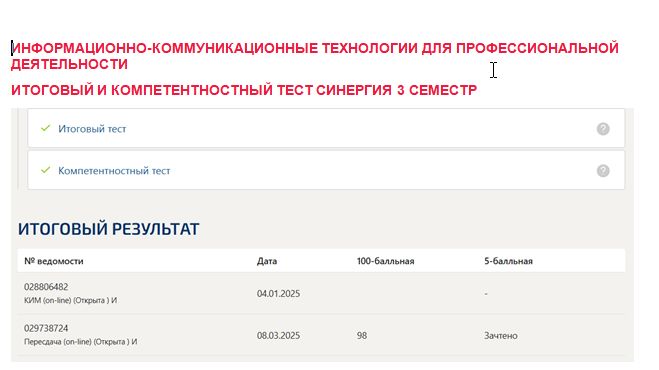 ИКТ для профессиональной деятельности | Итоговый и компетентностный тест | 3 семестр Синергия — ☛