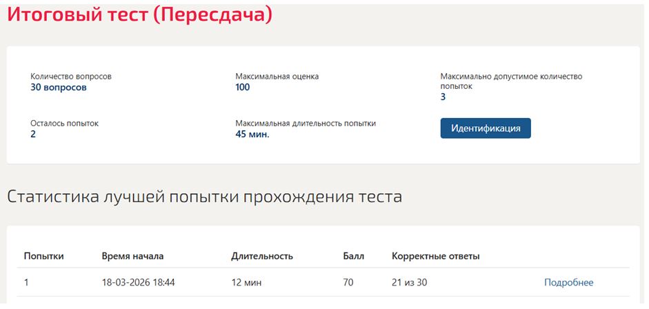 Контрольно-надзорная деятельность органов государственной власти, итоговый тест – 3 семестр. Синергия