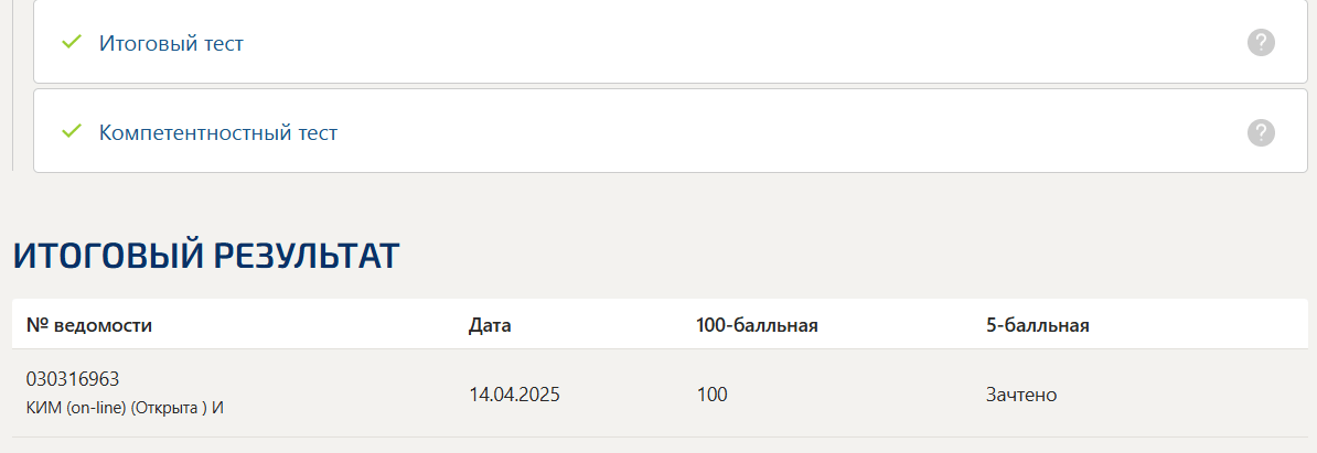 ПСИХОЛОГИЯ САМООЦЕНКИ ТЕСТЫ 1-2 ИТОГОВЫЙ И КОМПЕТЕНТНОСТНЫЙ ТЕСТ СИНЕРГИЯ 1 СЕМЕСТР