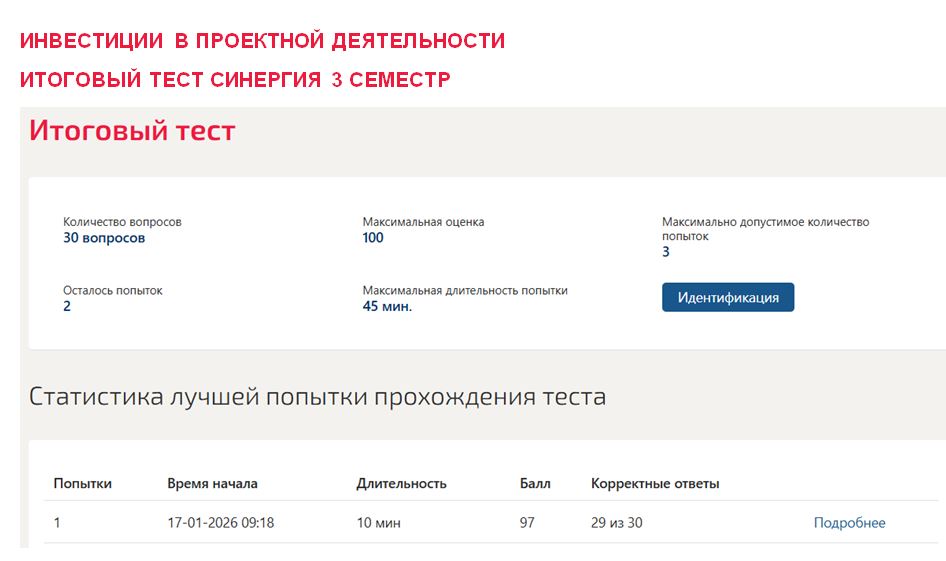 Инвестиции в проектной деятельности, итоговый тест – 3 семестр. Синергия
