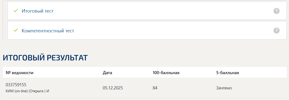 Антимонопольное право тест 1-6 итоговый и компетентностный тест Синергия 9 семестр