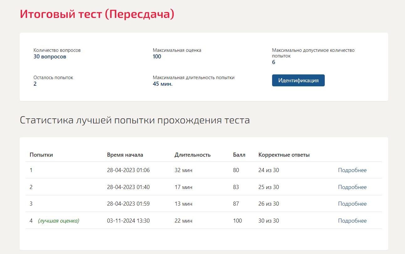 Цифровая иллюстрация- Итоговый тест (Пересдача) 3 семестр Синергия