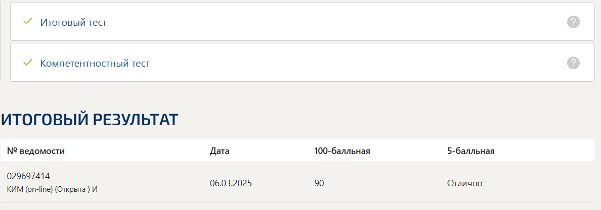 ИНФОРМАТИКА ТЕСТЫ 1-3 ИТОГОВЫЙ И КОМПЕТЕНТНОСТНЫЙ ТЕСТ СИНЕРГИЯ 2 СЕМЕСТР
