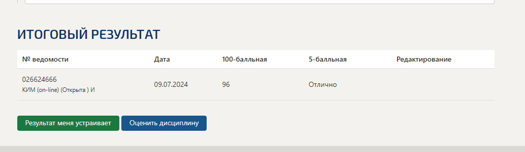 История России Итоговый и компетентностный тесты 2 семестр Синергия
