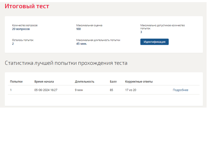 Технологии управления государственными и муниципальными финансами. 5 семестр. Синергия