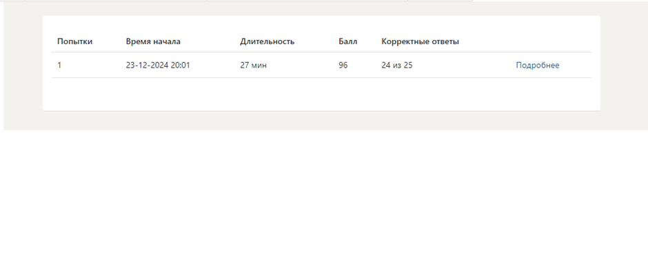 Уголовно-исполнительное право (обучение). 7 семестр. Синергия