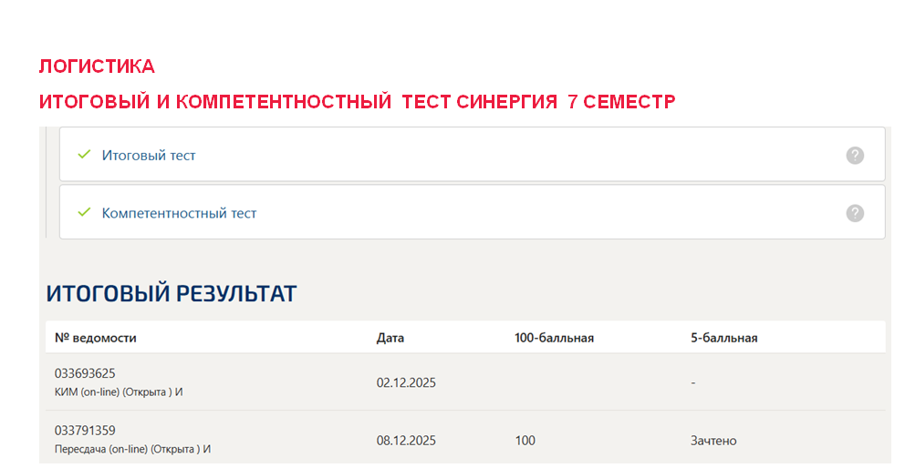 Логистика. Итоговый и компетентностный тесты – 7 семестр. Синергия