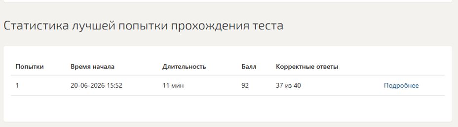 Рынок ценных бумаг – 1-7 промежуточные и итоговый тесты, 3 семестр, Синергия
