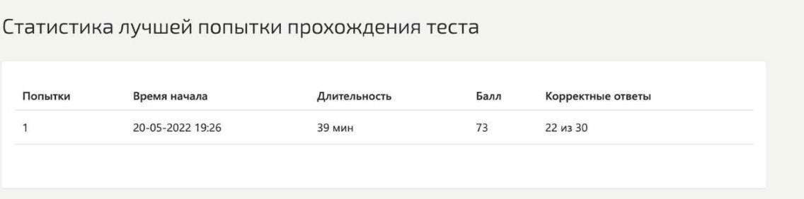 Безопасность операционных систем и баз данных (обучение). Тест Синергия