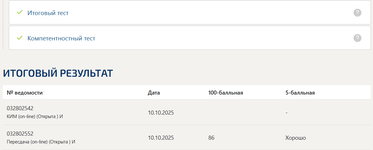 Эконометрика итоговый и компетентностный тест Синергия 6 семестр