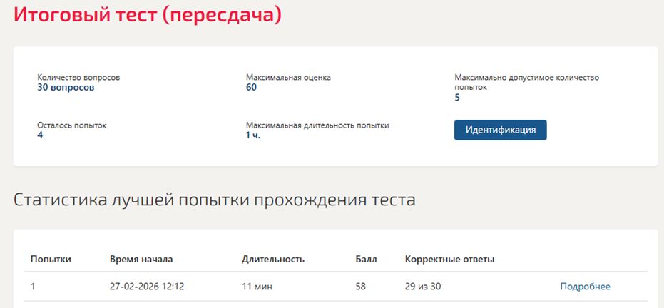 Экономика и финансы организации – итоговый тест, 4 семестр, Синергия