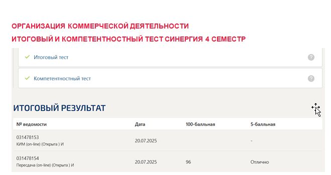 Организация коммерческой деятельности. Итоговый и компетентностный тесты. 4 семестр. Синергия