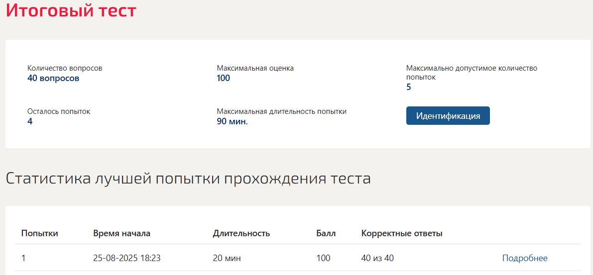 Основы проектирования предприятий гостиничного и ресторанного бизнеса- тест Синергия
