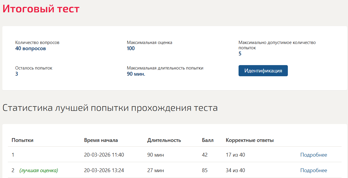 Криминалистика тест 6-10 итоговый тест Синергия 8 семестр