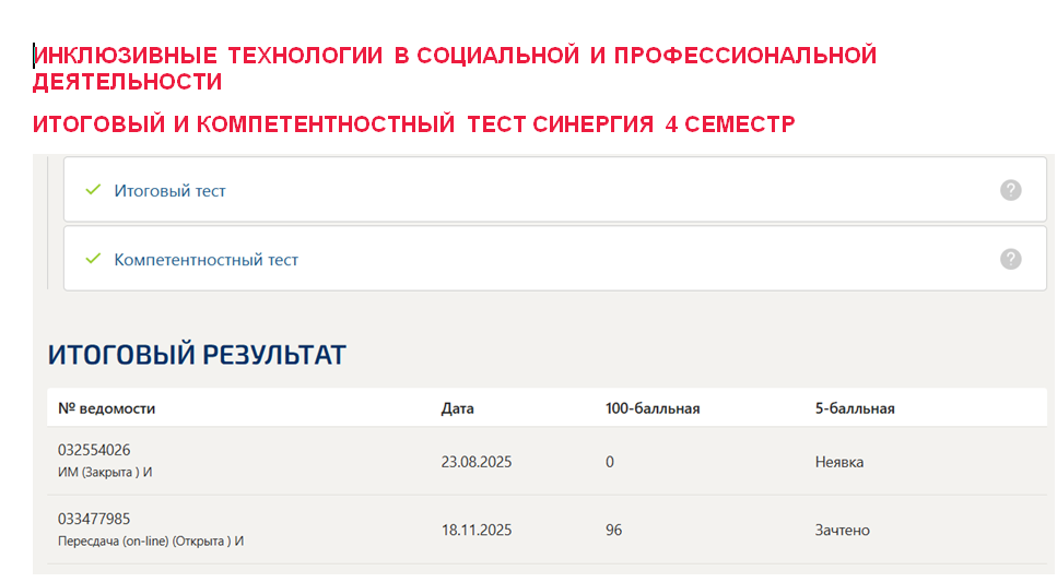 Инклюзивные технологии в социальной и профессиональной деятельности. Итоговый и компетентностный тесты – 4 семестр. Синергия