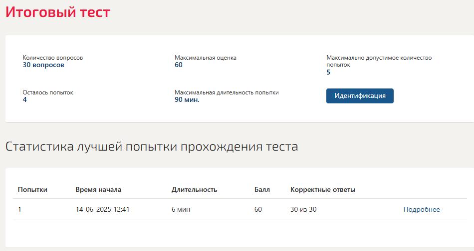 История государства и права России - тест Синергия