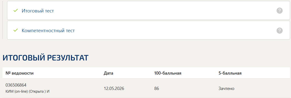 Педагогическая конфликтология тест 1-4 итоговый и компетентностный тест Синергия 6 семестр